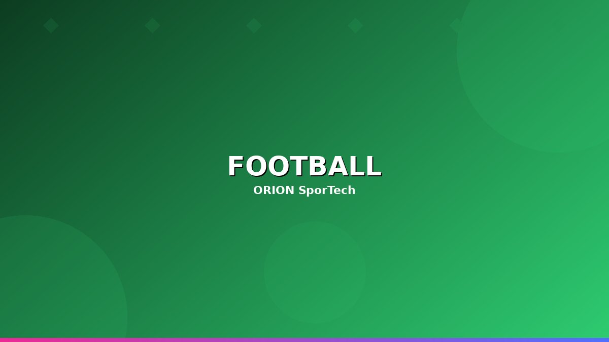 Standards: Analyse und Training mit Video